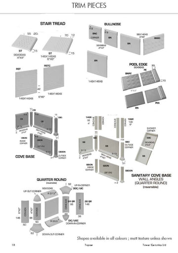 variant:shared